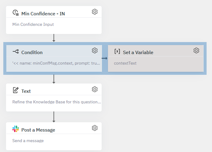 slack template