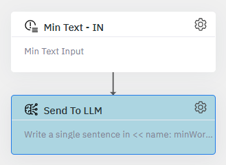 min text template