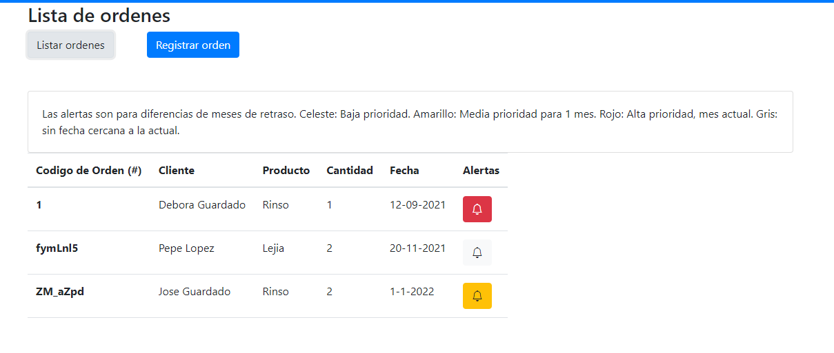GitHub - CesarGarcia-dot/mi-tienda-code: Proyecto en base a ...