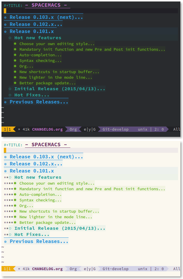 spacemacs-theme-org