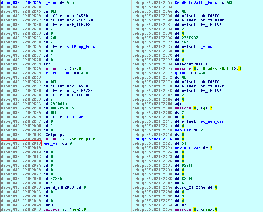 Replacing ReuseClass with FakeReuseClass