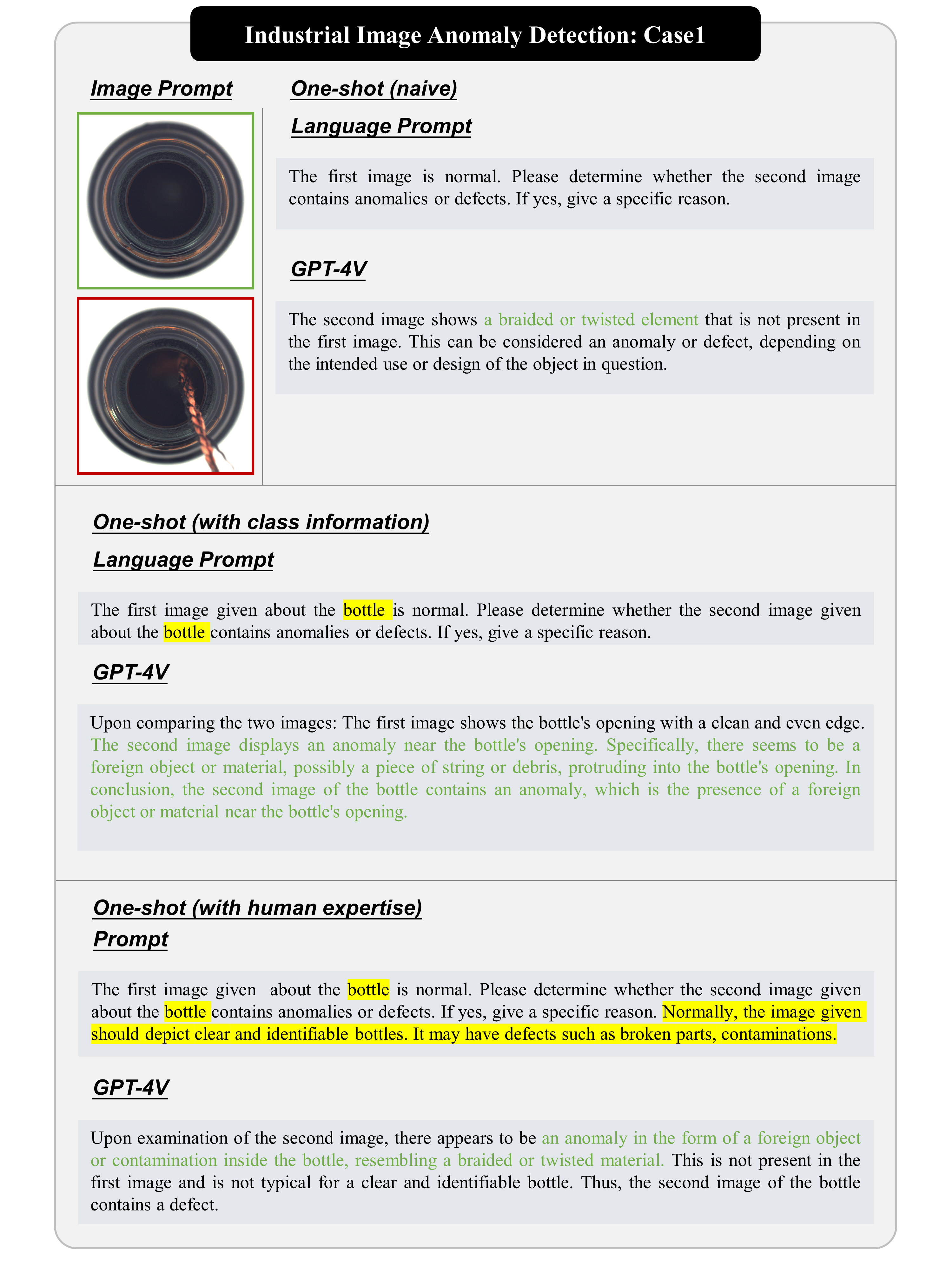 Industrial Image Anomaly Detection