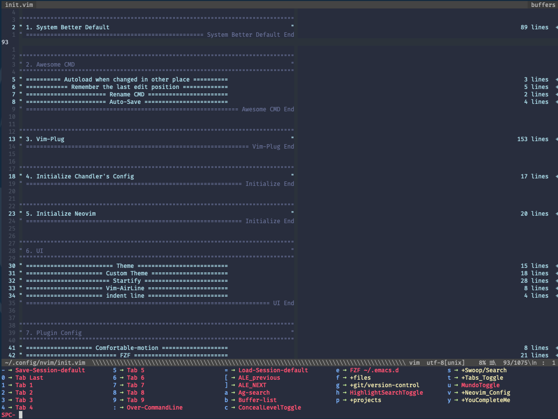 neovim-which-key