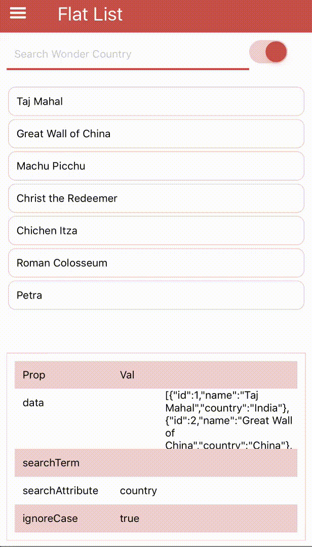 Flat List