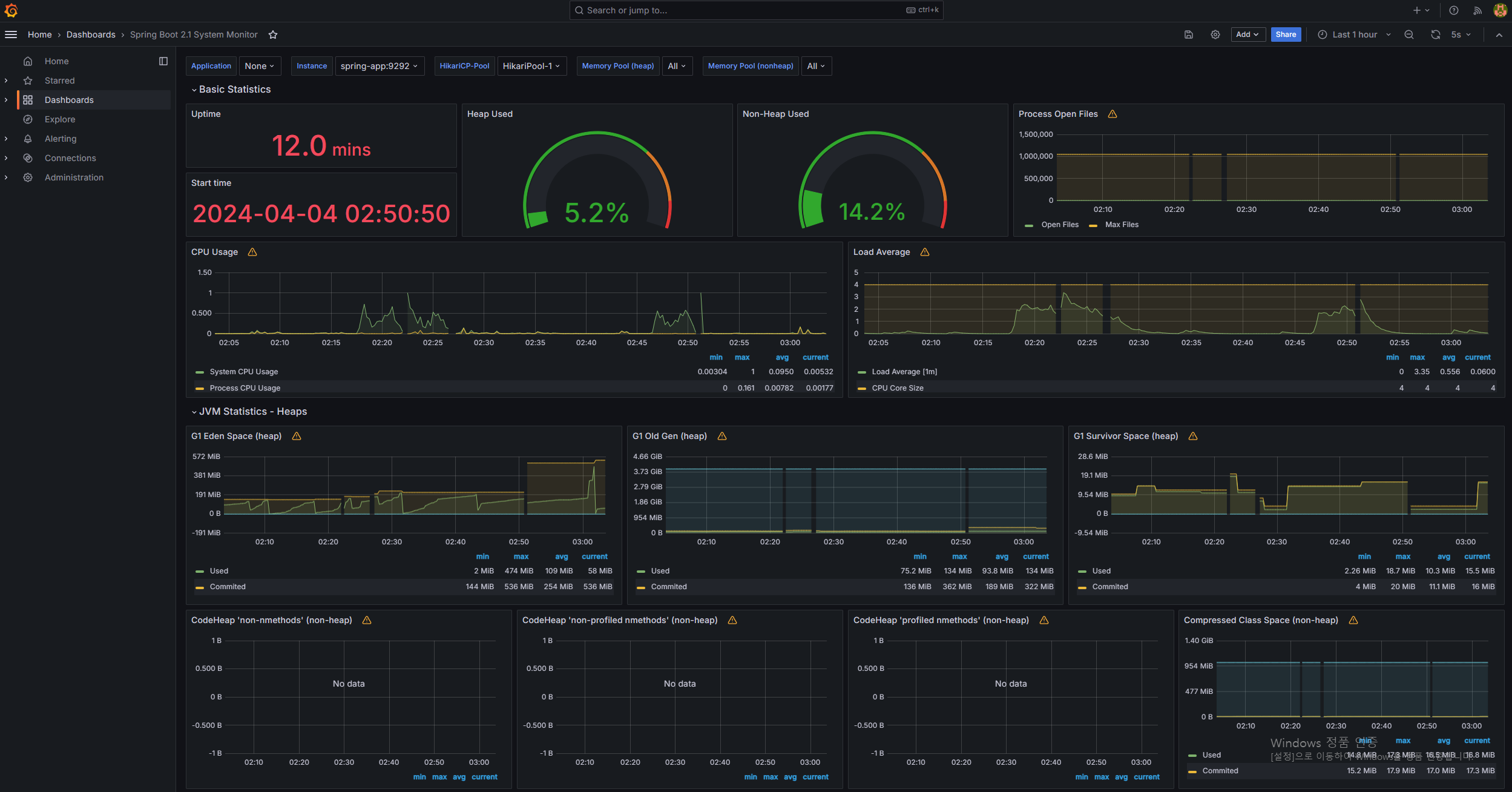 grafana