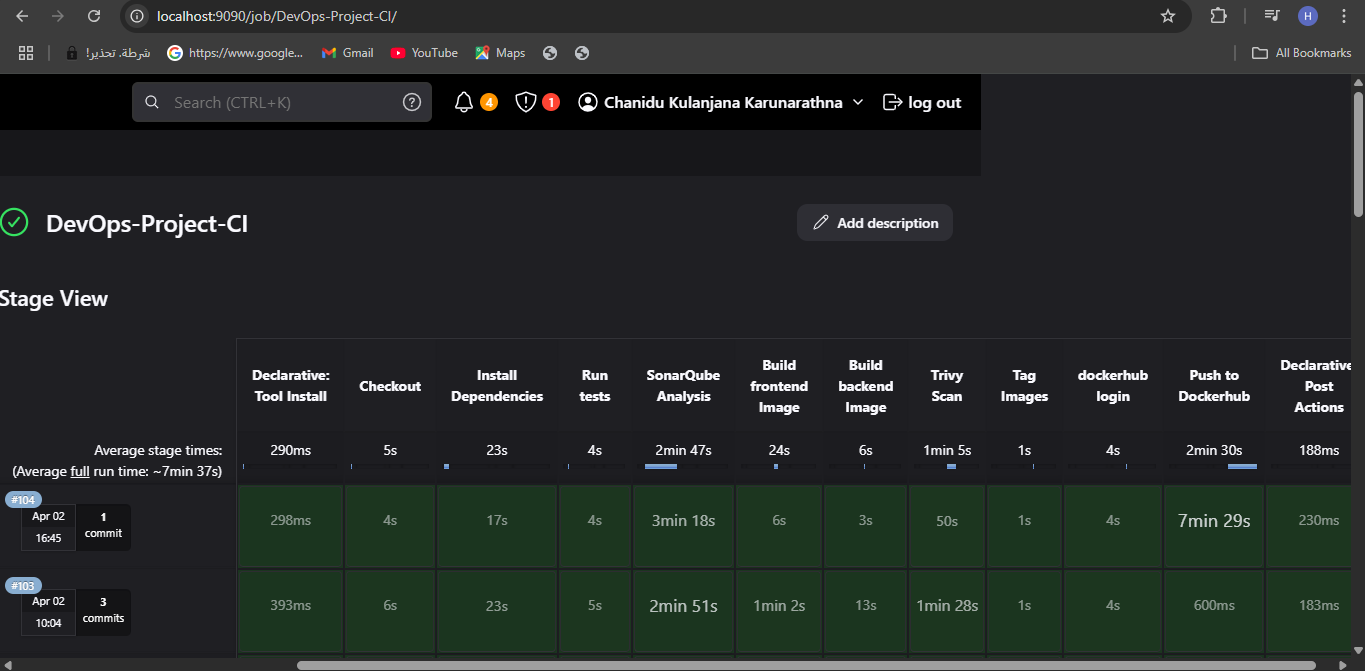 GitHub - Chanidu26/DevOps-Project: Streamline CICD Pipeline including ...