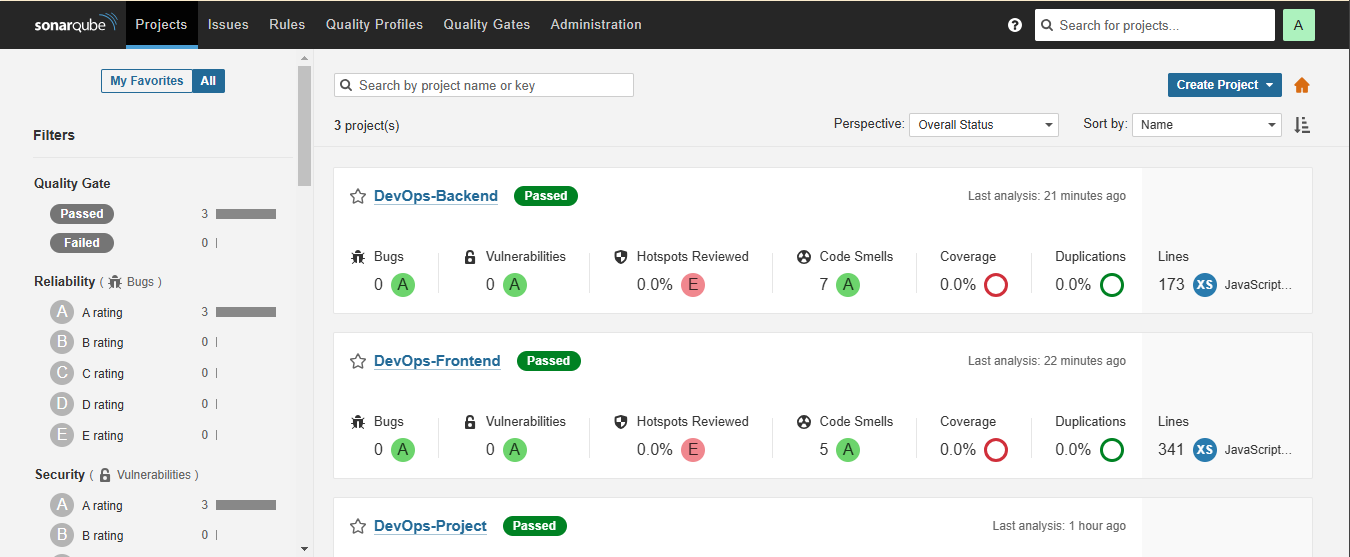 GitHub - Chanidu26/DevOps-Project: Streamline CICD Pipeline including ...