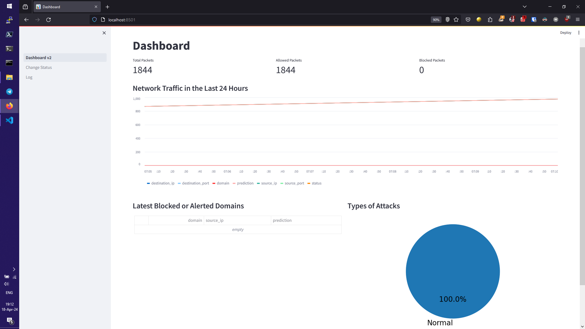 Dashboard
