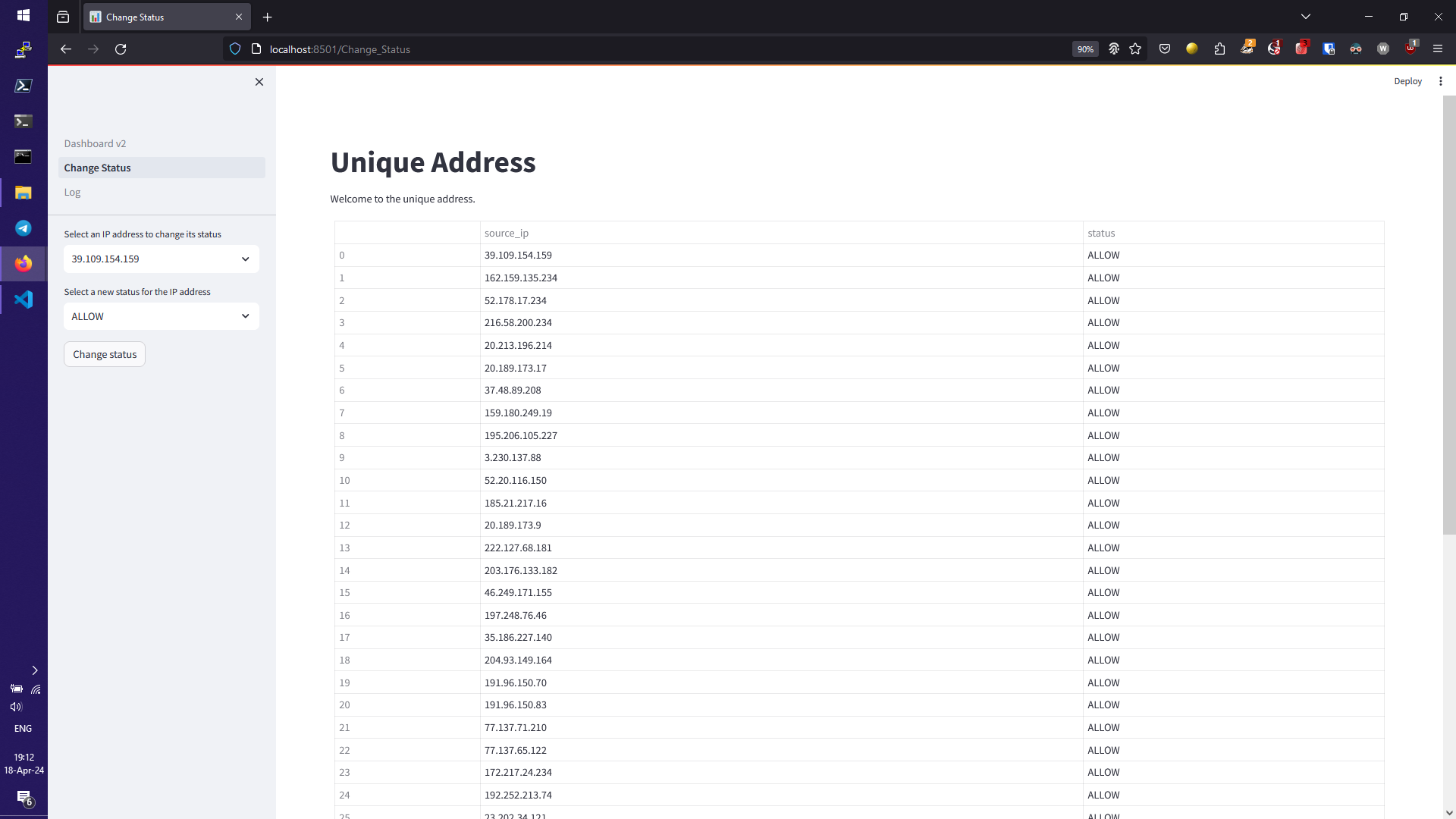 Unique Addresses