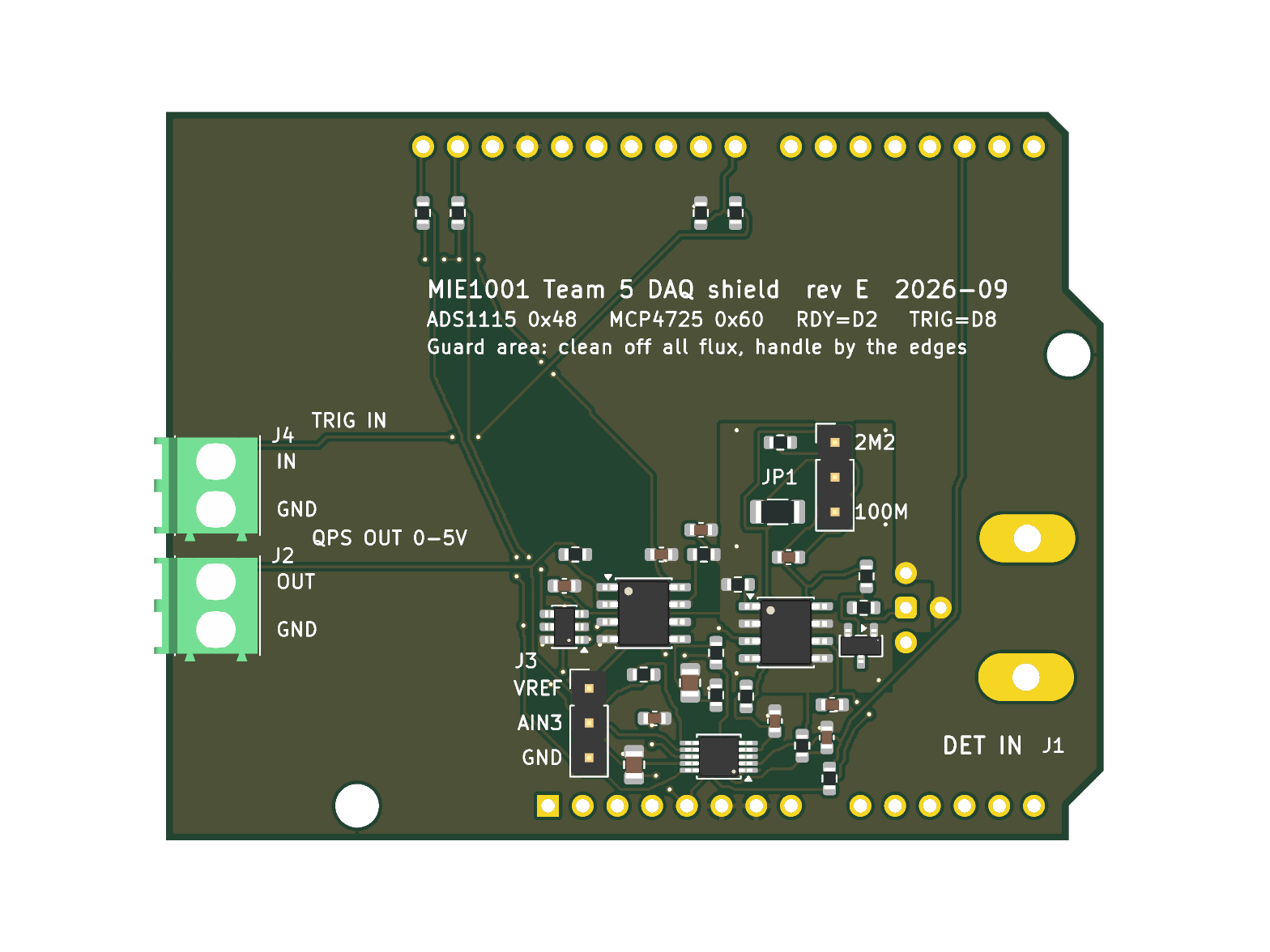 Mie1001 daq board, from the project README