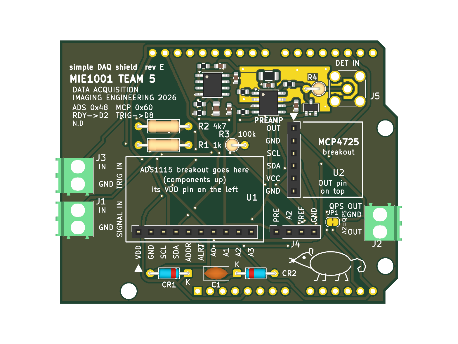 Mie1001 daq simple, from the project README