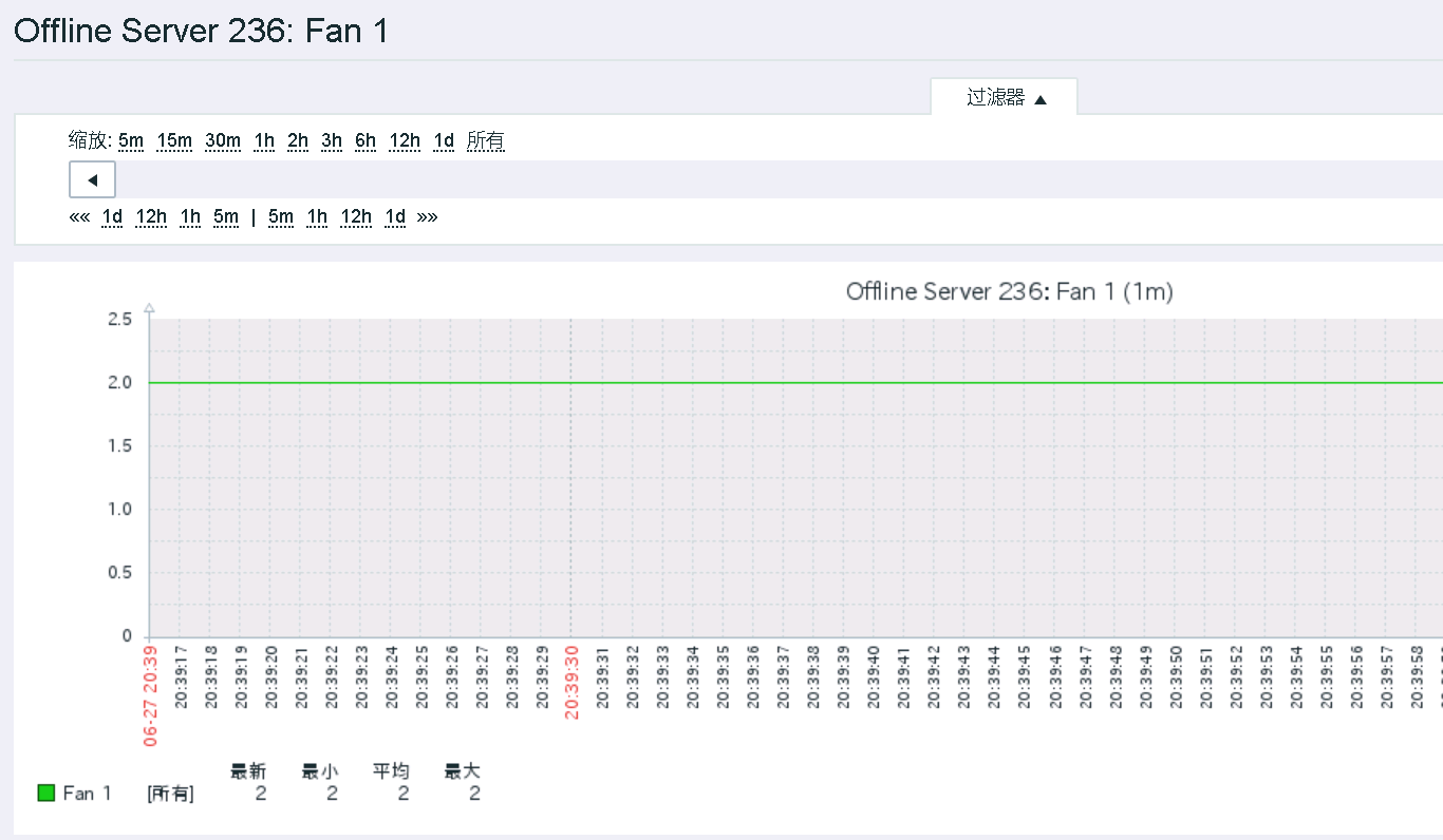 snmp_ipmi