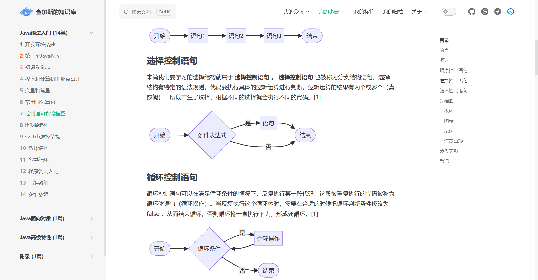 Mermaid流程图