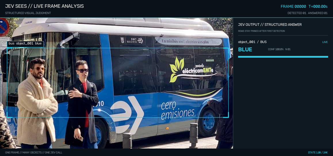 JEV identifies the bus as blue