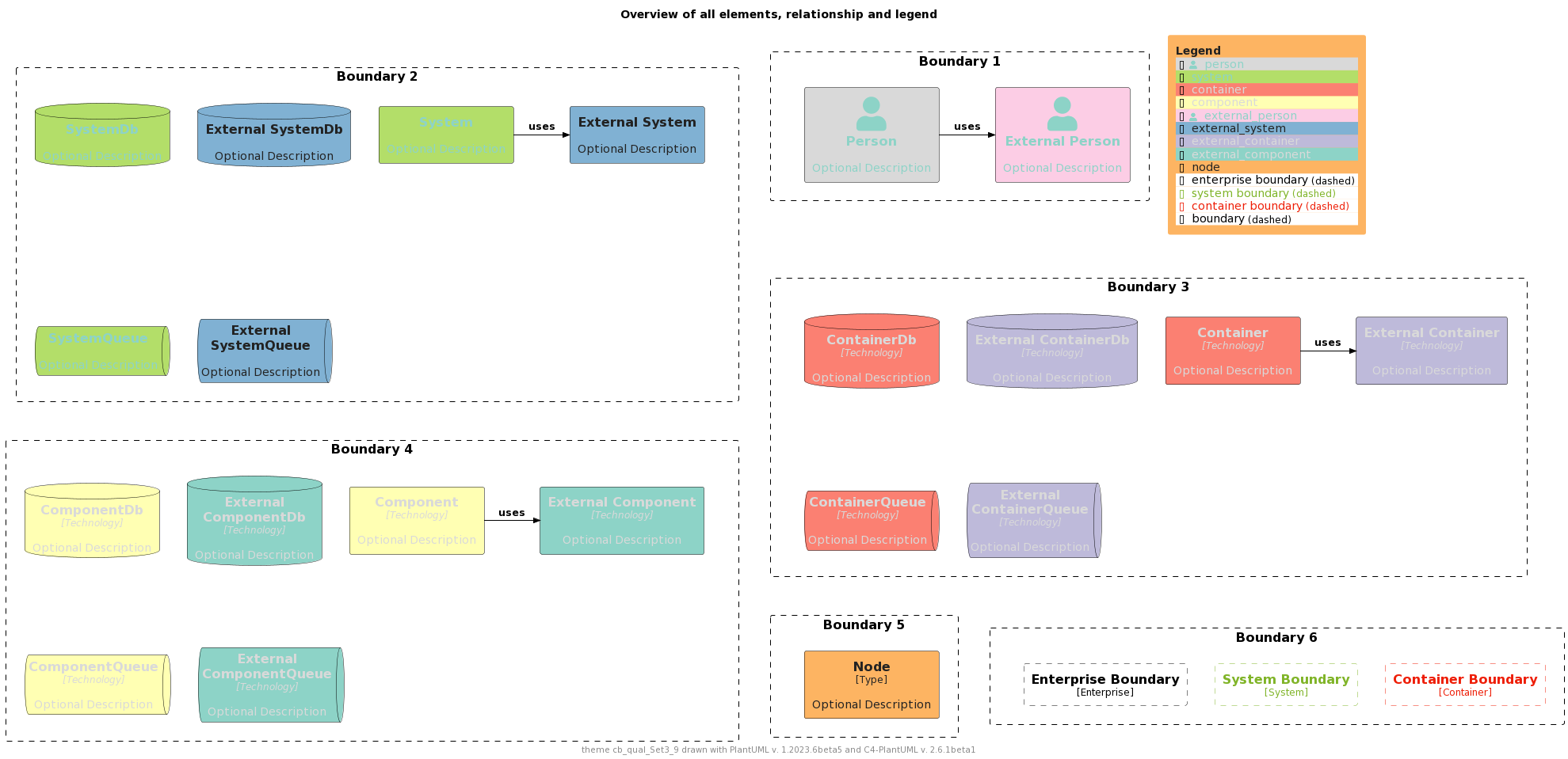 ./palettes/puml-theme-cb_qual_Set3_9-example.png