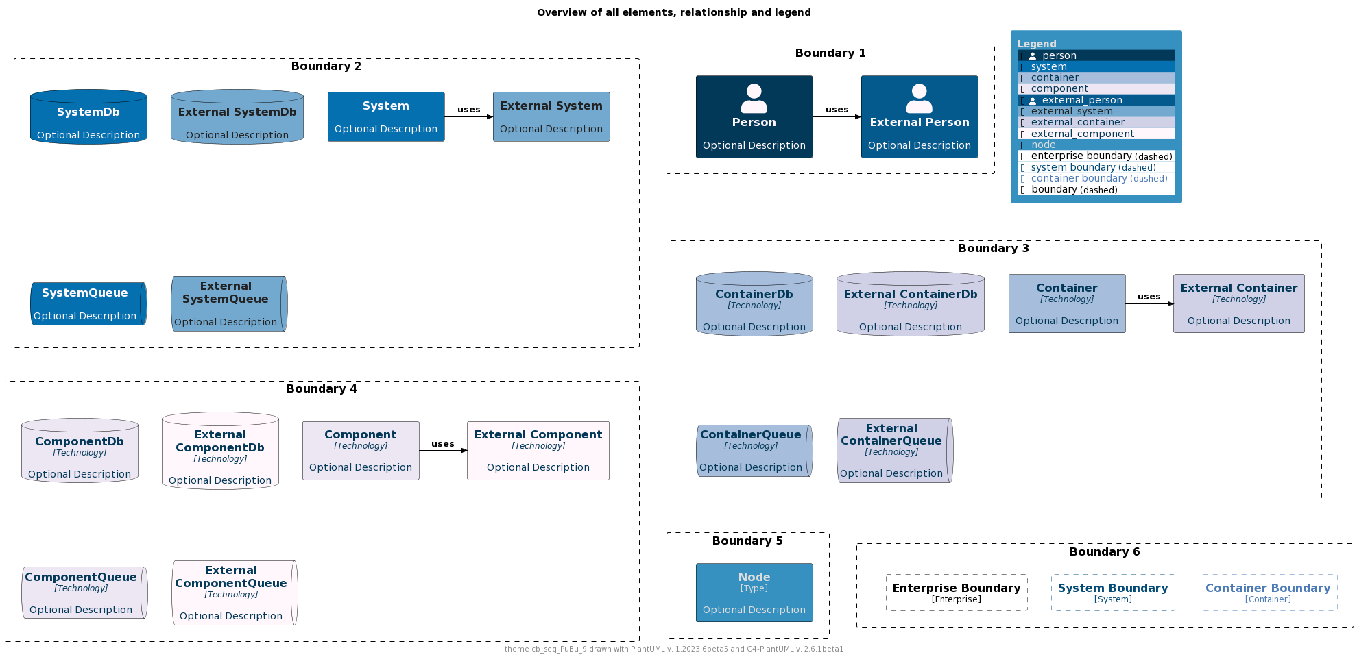 ./palettes/puml-theme-cb_seq_PuBu_9-example.png