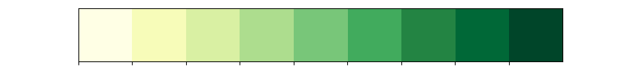 ./palettes/puml-theme-cb_seq_YlGn_9.png