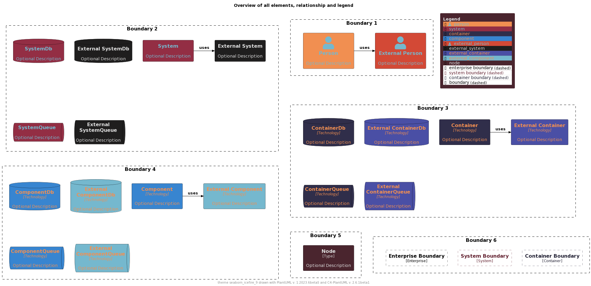 ./palettes/puml-theme-seaborn_icefire_9-example.png