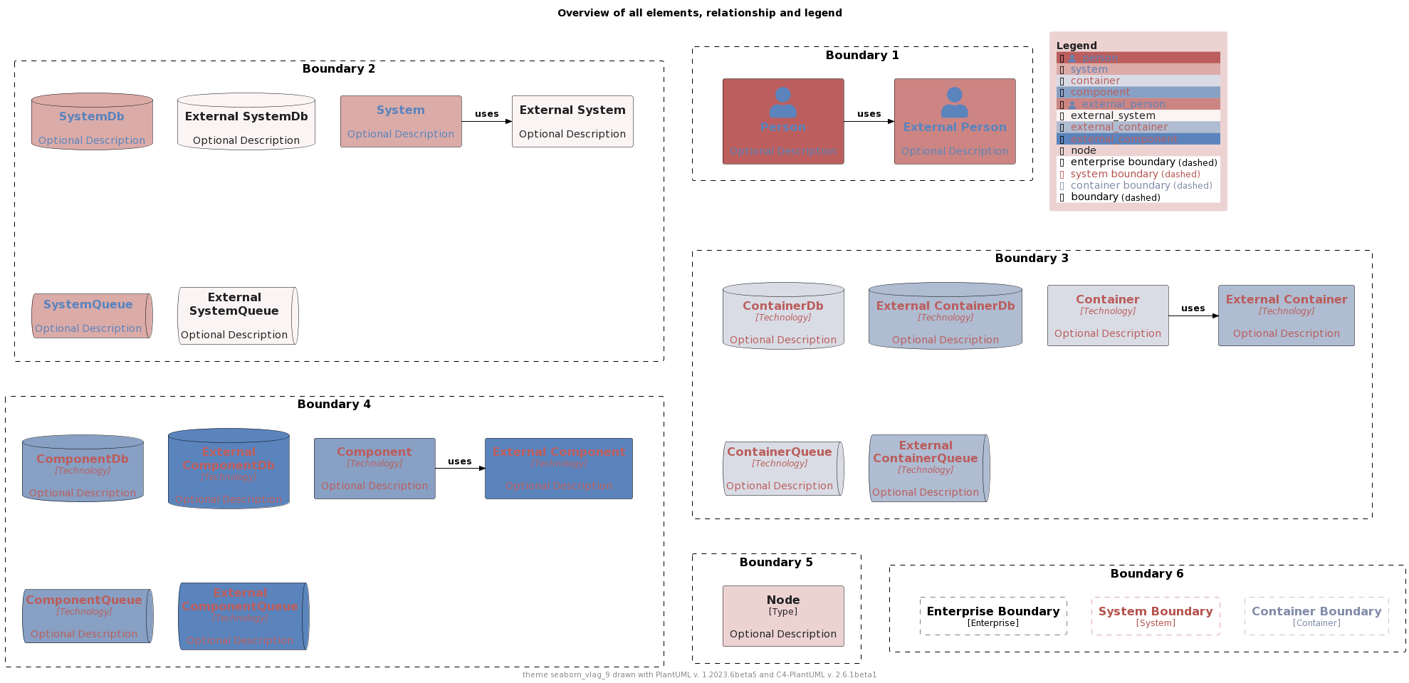 ./palettes/puml-theme-seaborn_vlag_9-example.png