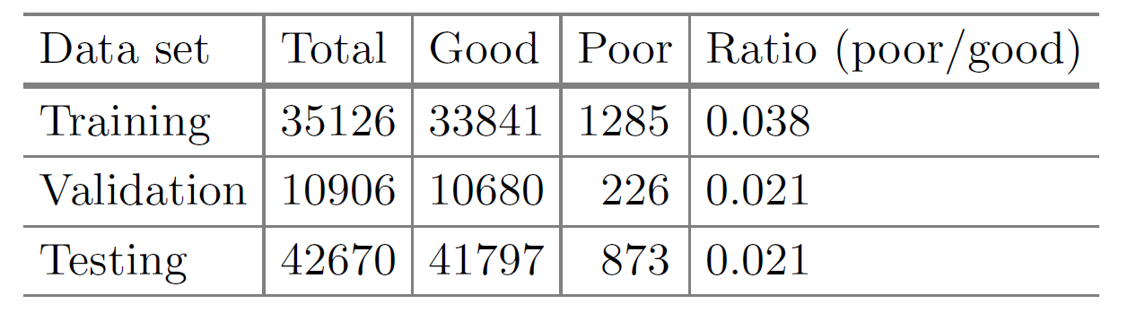 table1