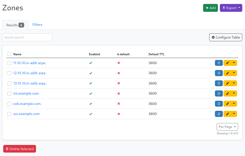 DNS Zone list