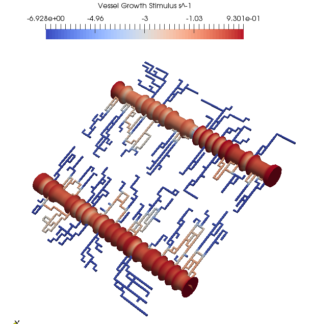 LatticeTutorialSampleGrowth