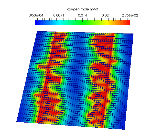 LatticeTutorialSampleOxygen