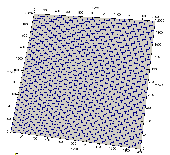 Lattice_Tutorial_Initial_Grid