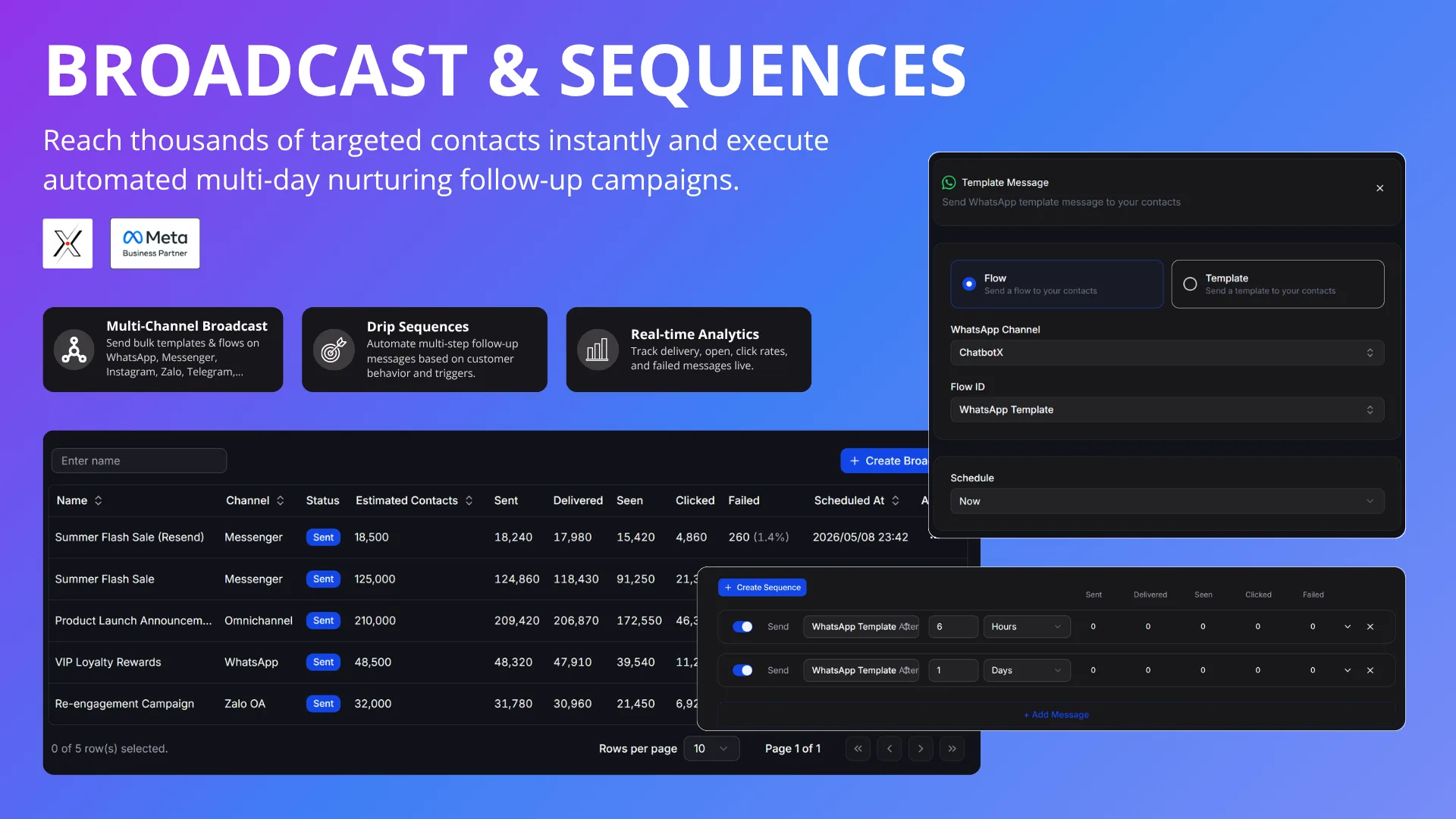 Broadcast and Sequence