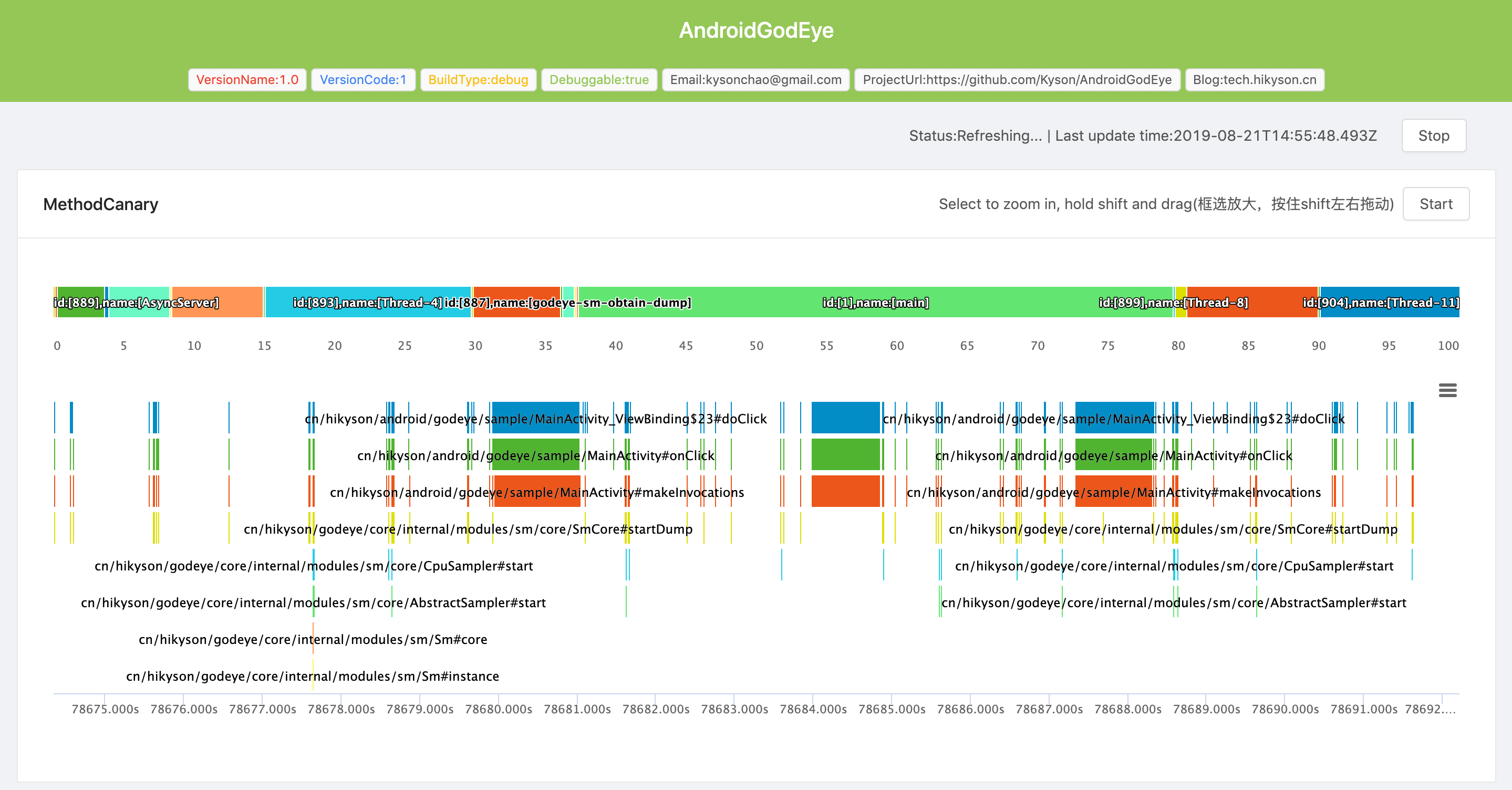 android_god_eye_dashboard1