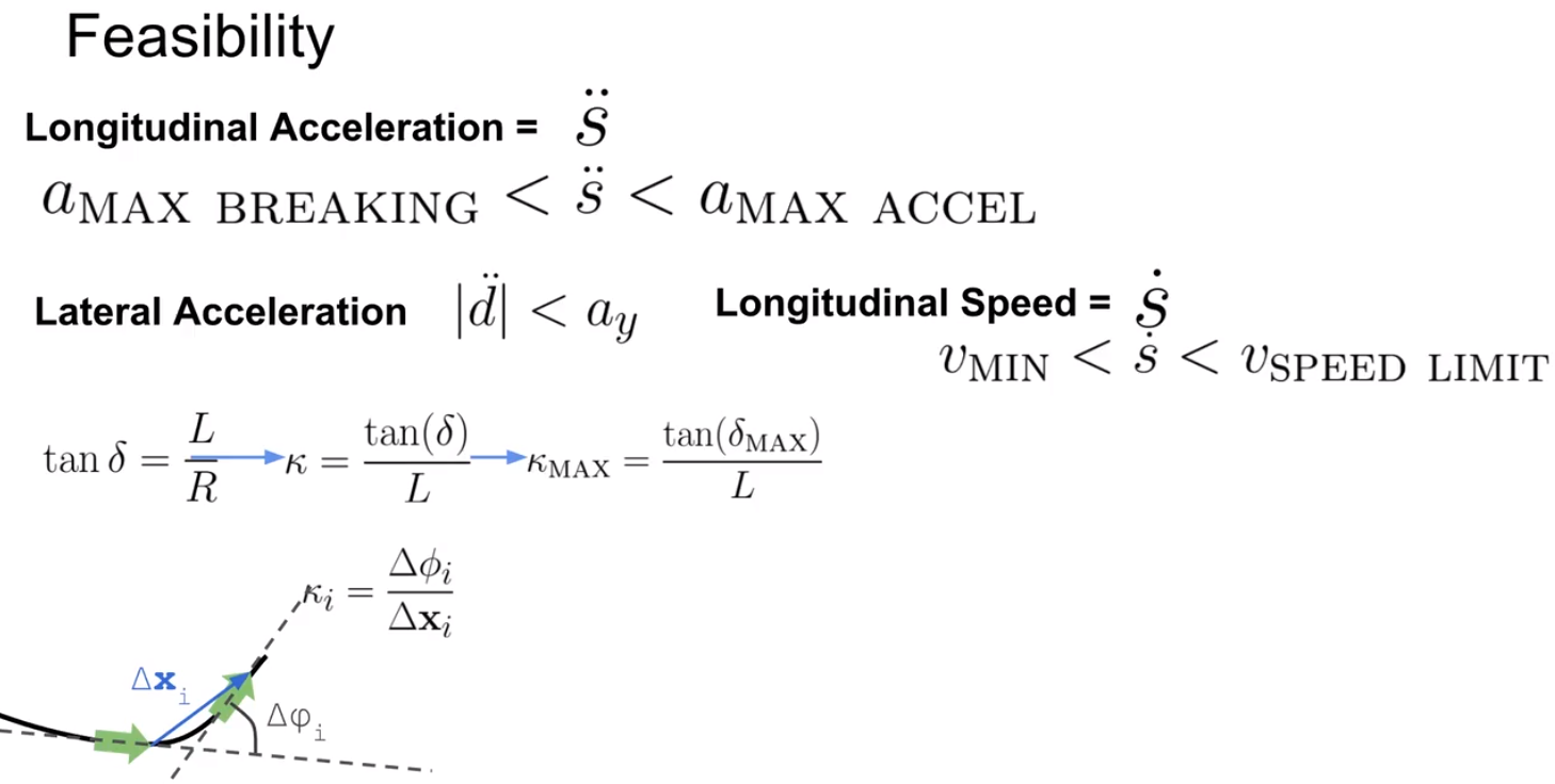 Robotics Path Planning Quintic Polynomial Solver