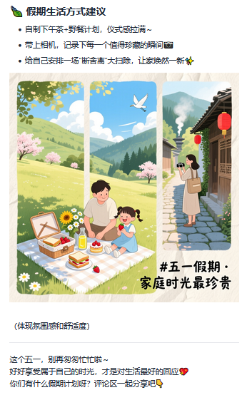 多图推文生成