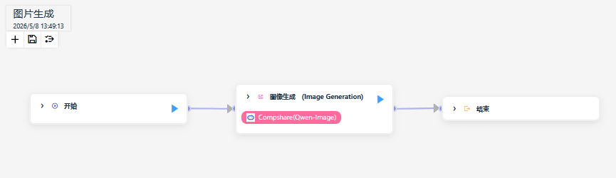 绘本生成