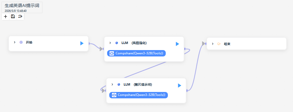 绘本生成