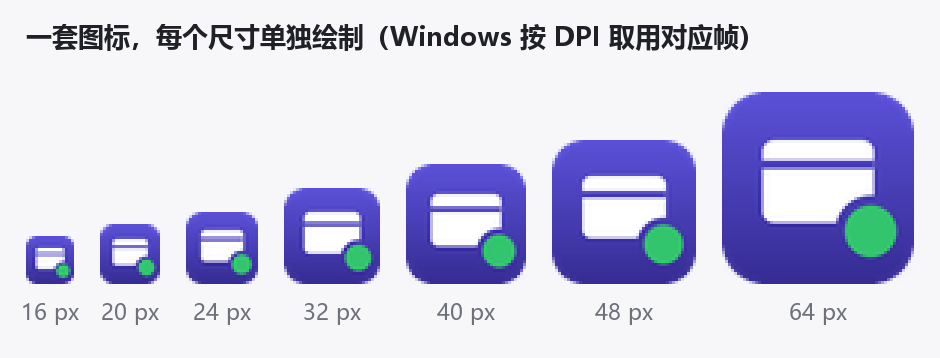 图标尺寸