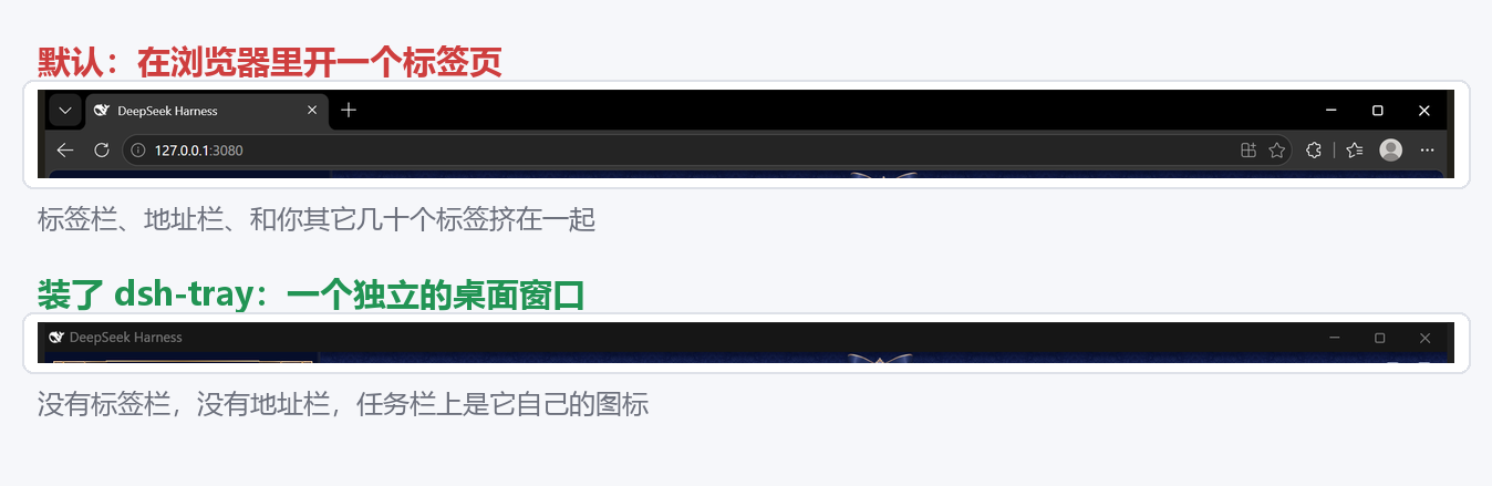 窗口对比