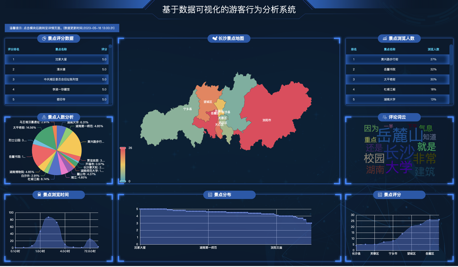 f280a159-35f3-4d8a-bcef-012dd20dd279