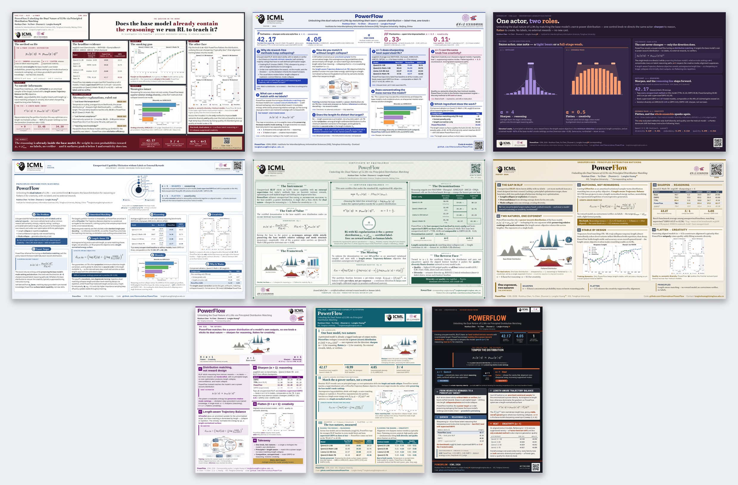 Nine posters for one paper, each a different design