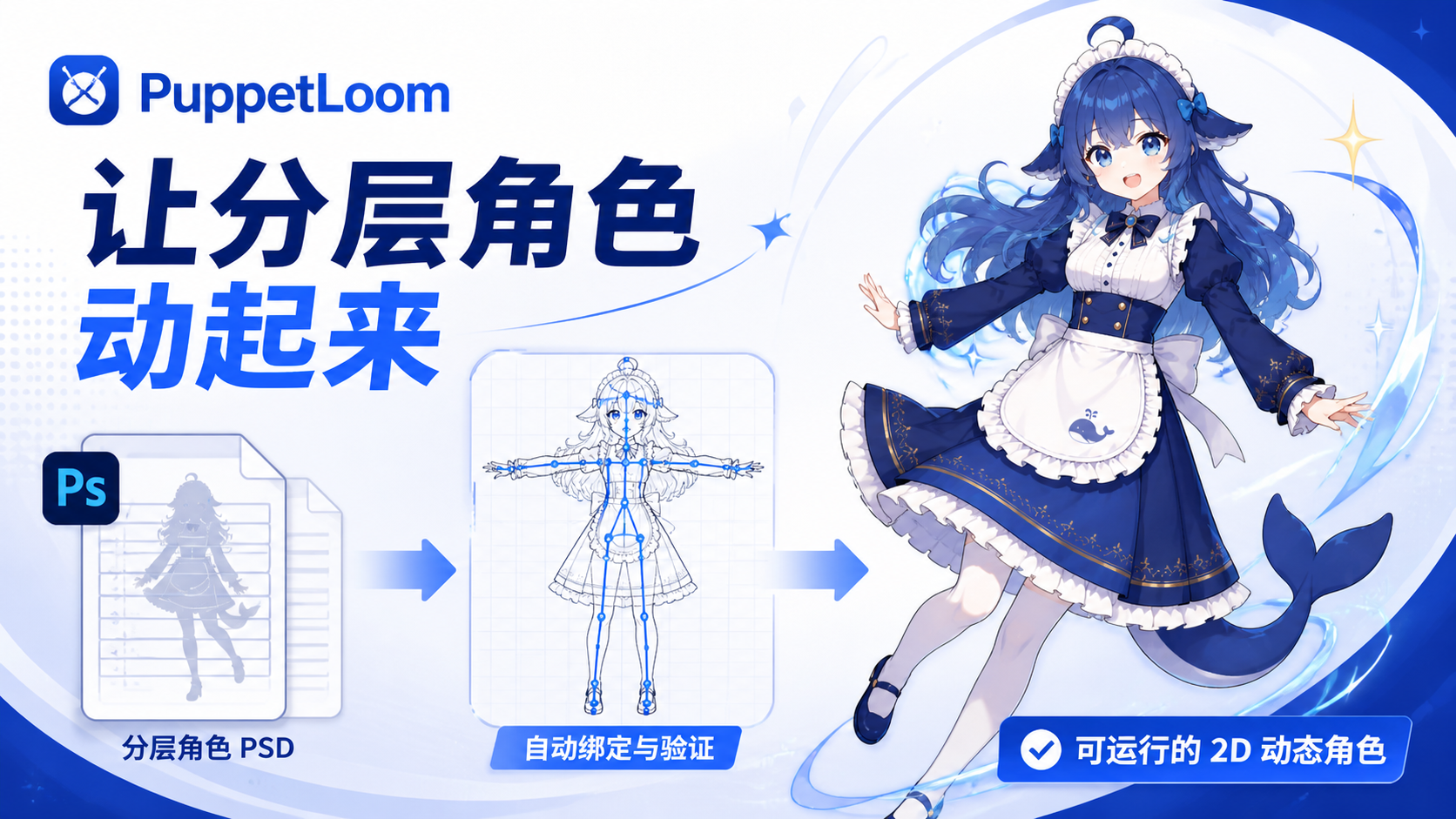 PuppetLoom：让分层角色动起来