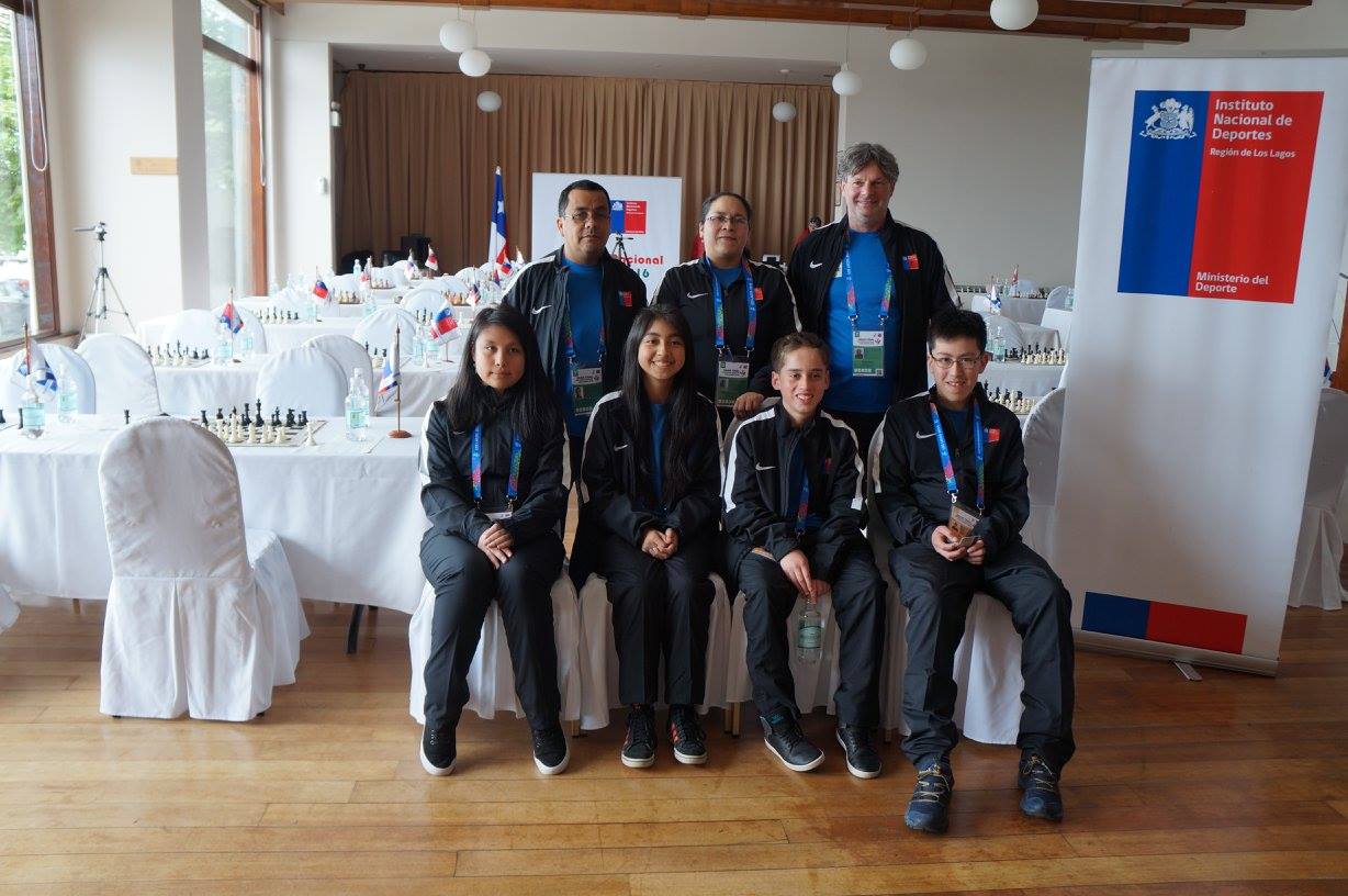 Equipo IND Santiago