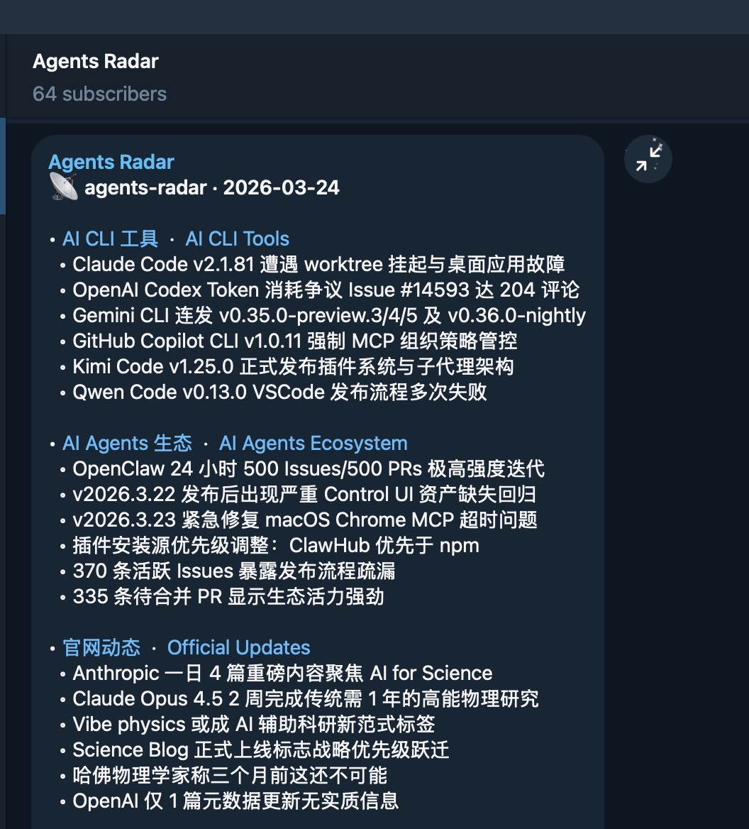 Telegram channel receiving the daily digest