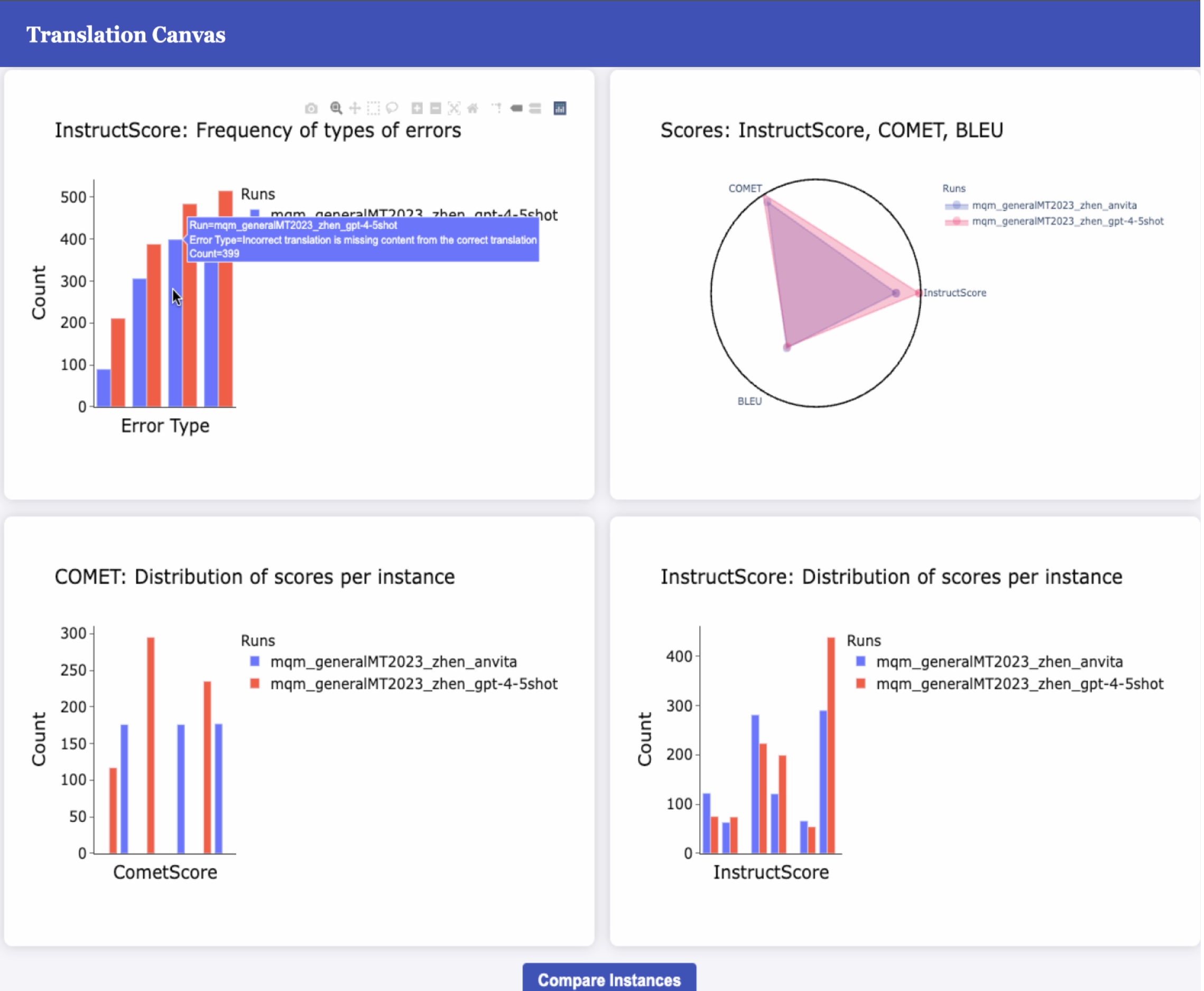 Compare Systems