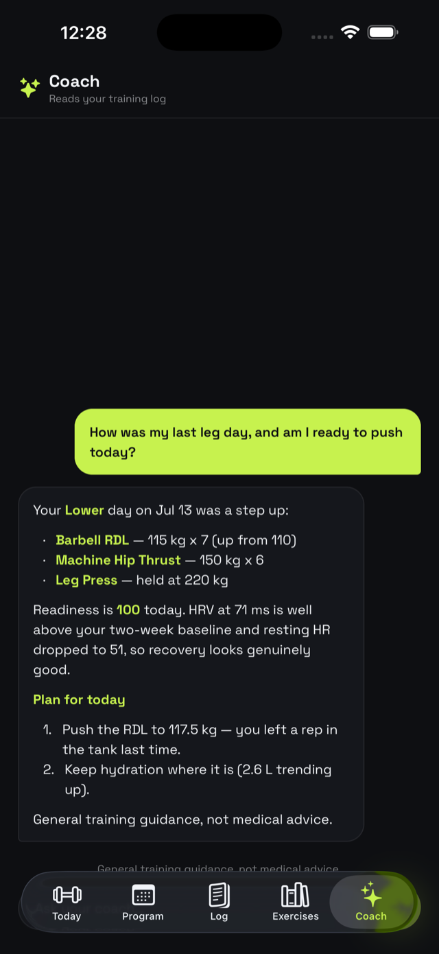 AI training coach