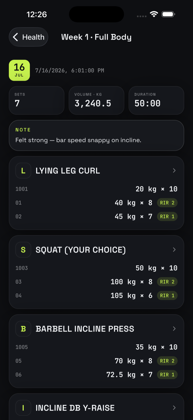 Completed session summary