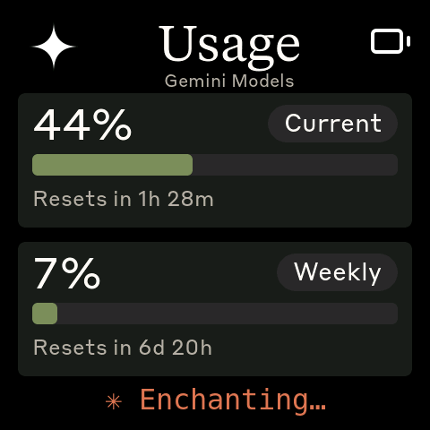 Antigravity Gemini usage windows
