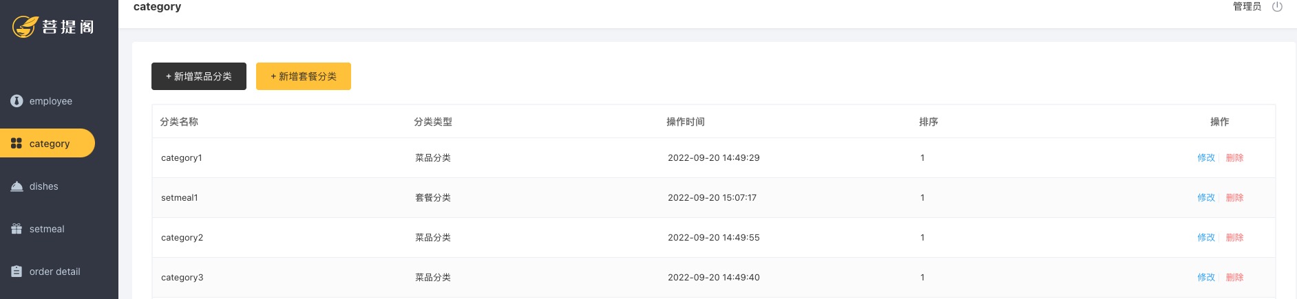 GitHub - Chingpo-Lin/takeout-project · GitHub