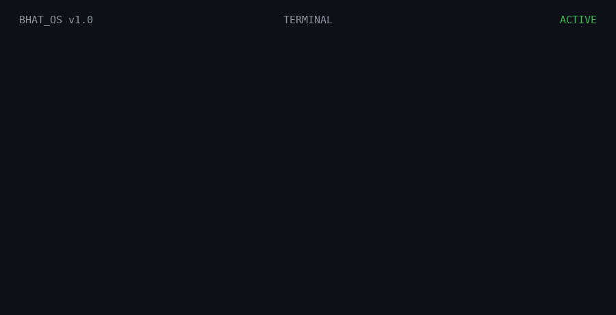 Chinmay Bhat terminal profile