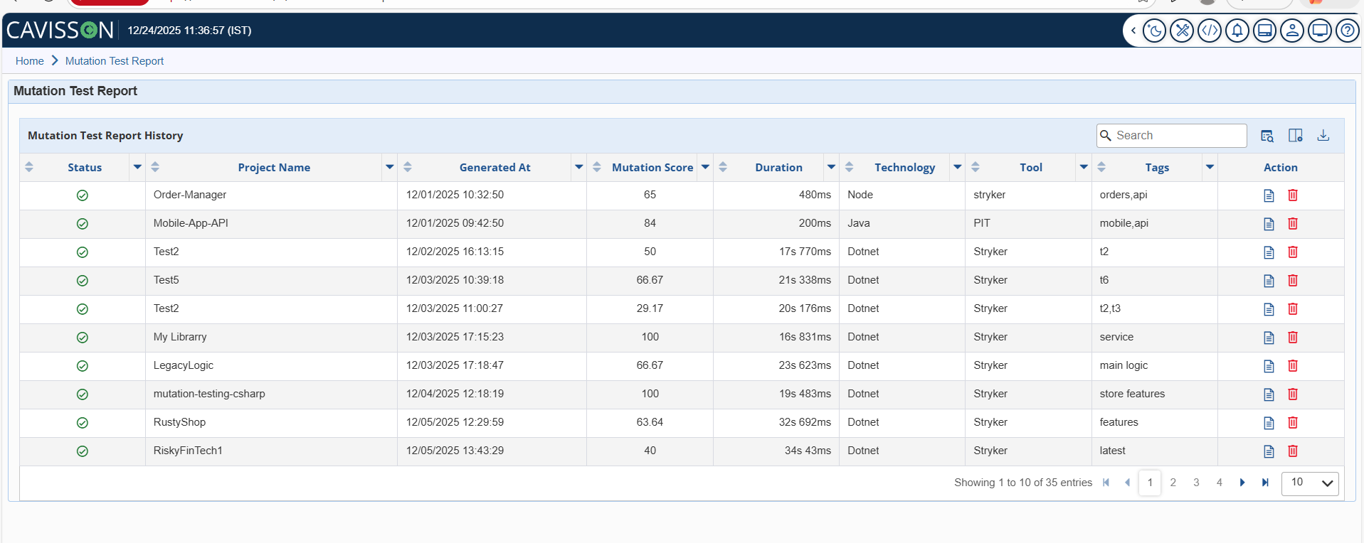 Cavisson Dashboard Report