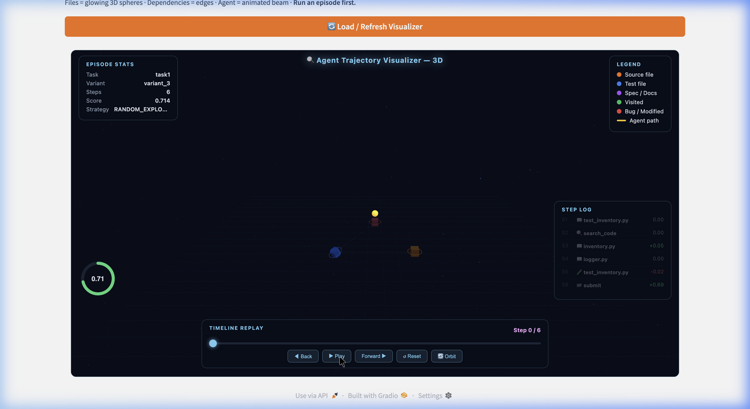 3D Visualizer Architecture Trace