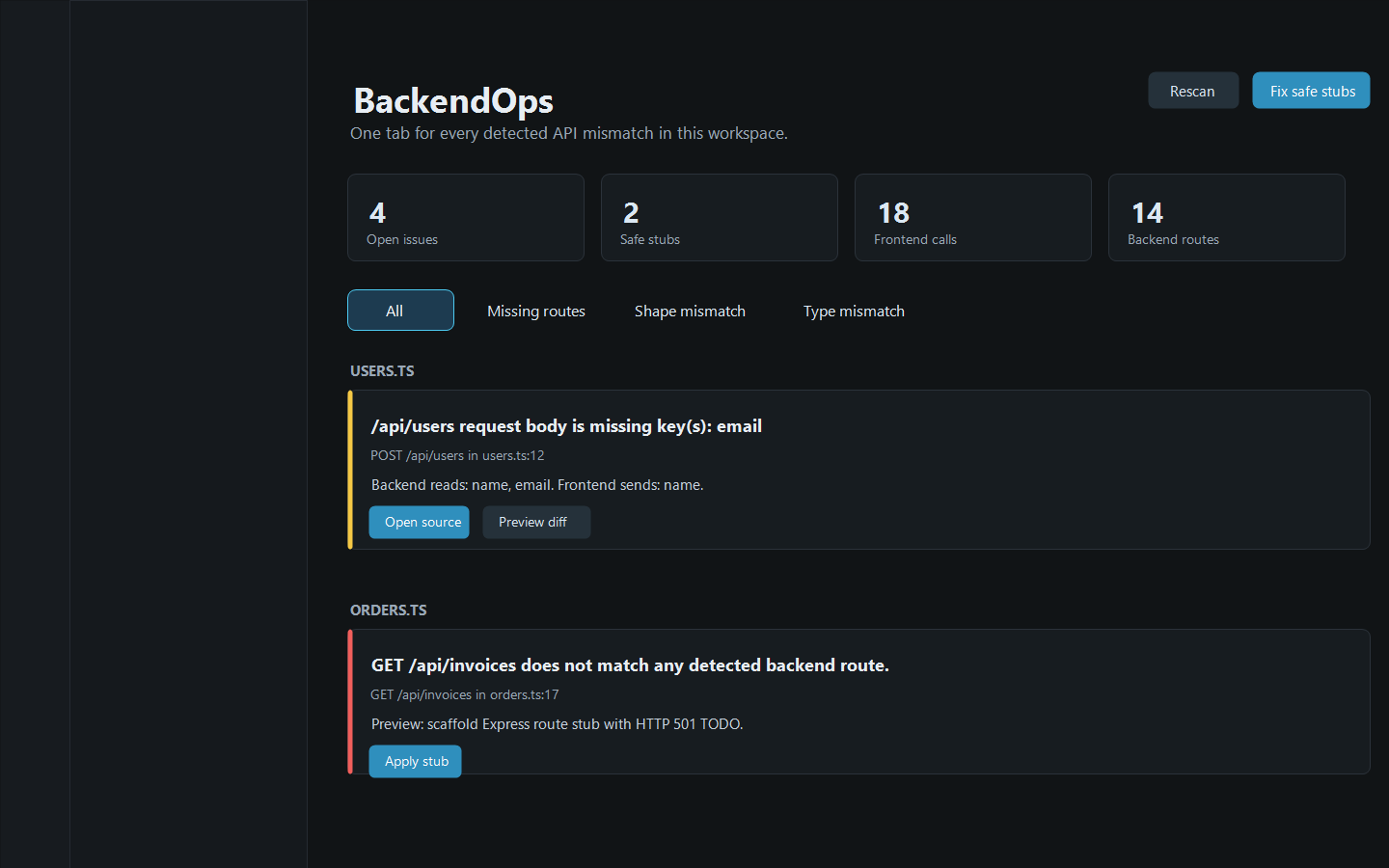 BackendOps dashboard